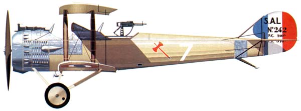 Profil d'un Salmson 2A2